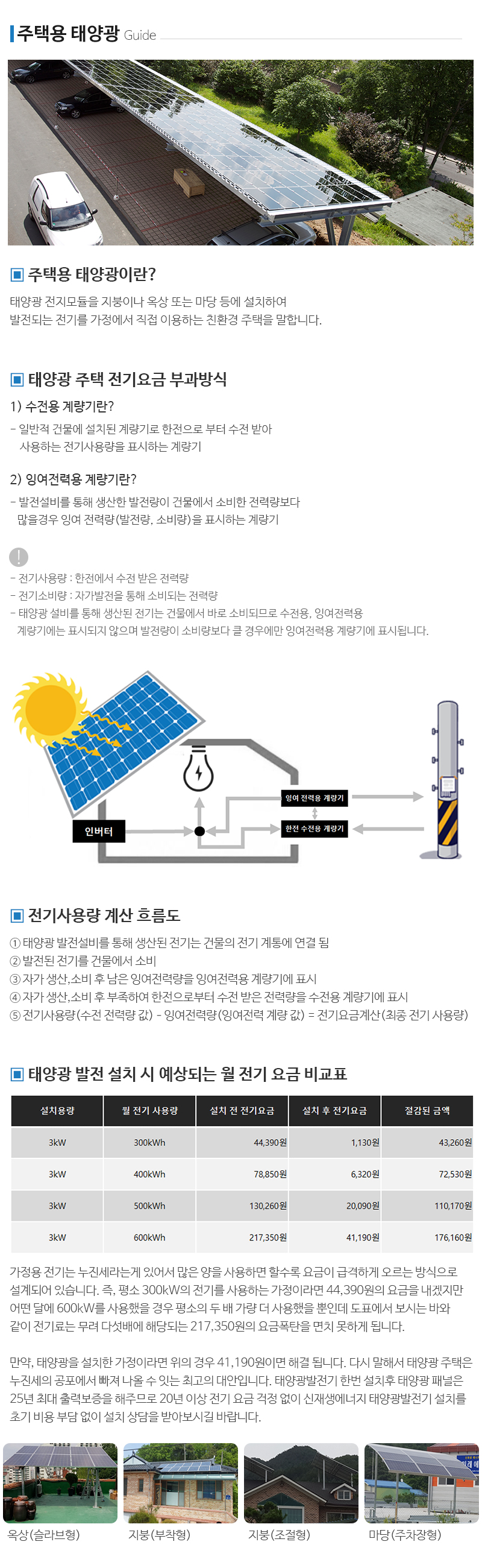 (주)신미래에너지_내용
